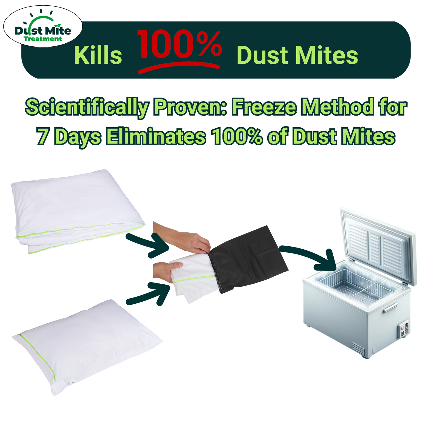 *Sold Out* Anti Allergy Duvet Cover |  Kills 100% Of Dust Mites In 7 Days