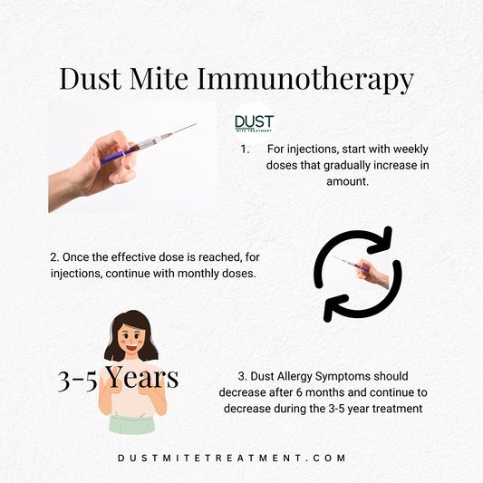 Does Dust mite Immunotherapy Work and How Much Does It Cost?