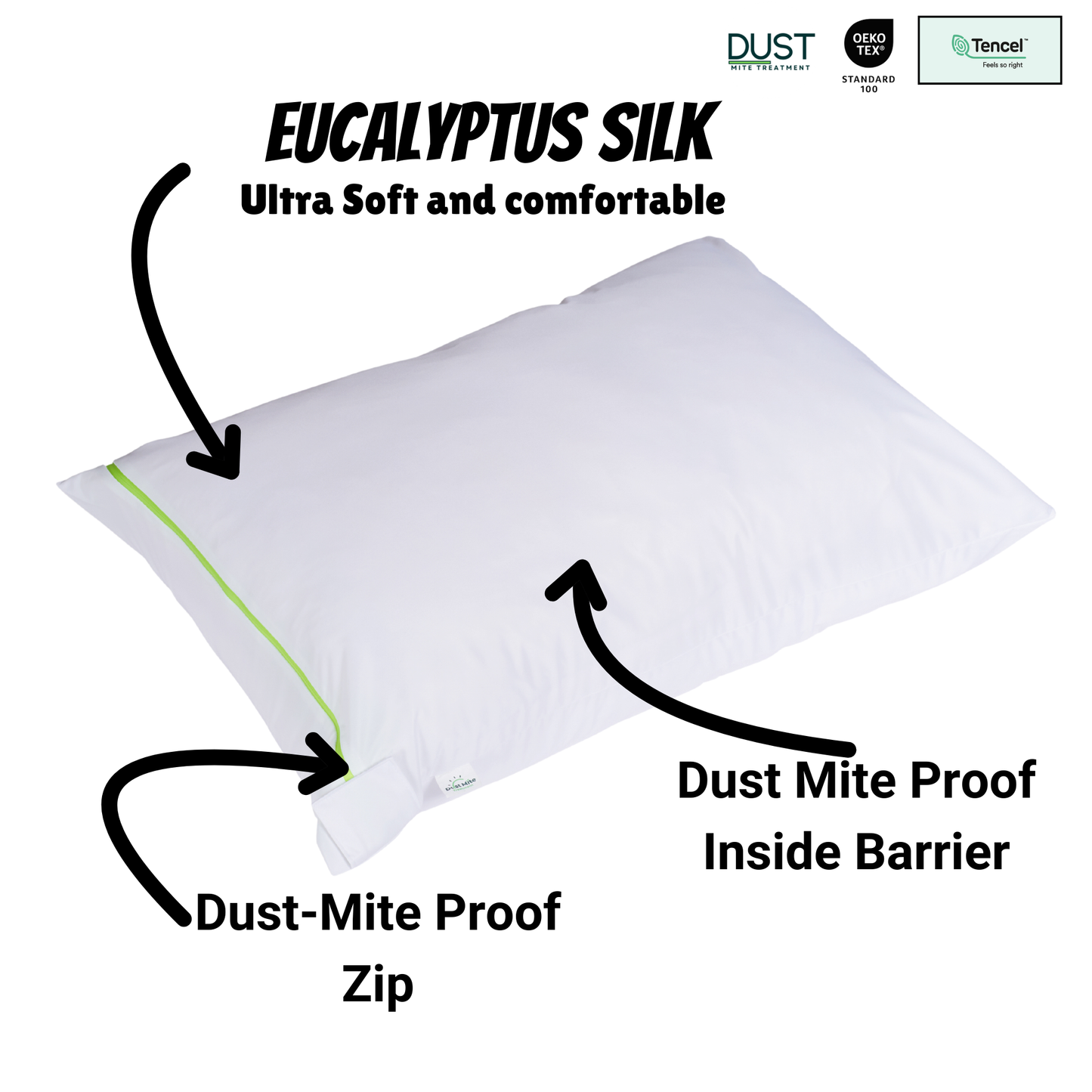 Anti Dust Mite Allergy Protector | Mattress + Pillow + Duvet Bundle