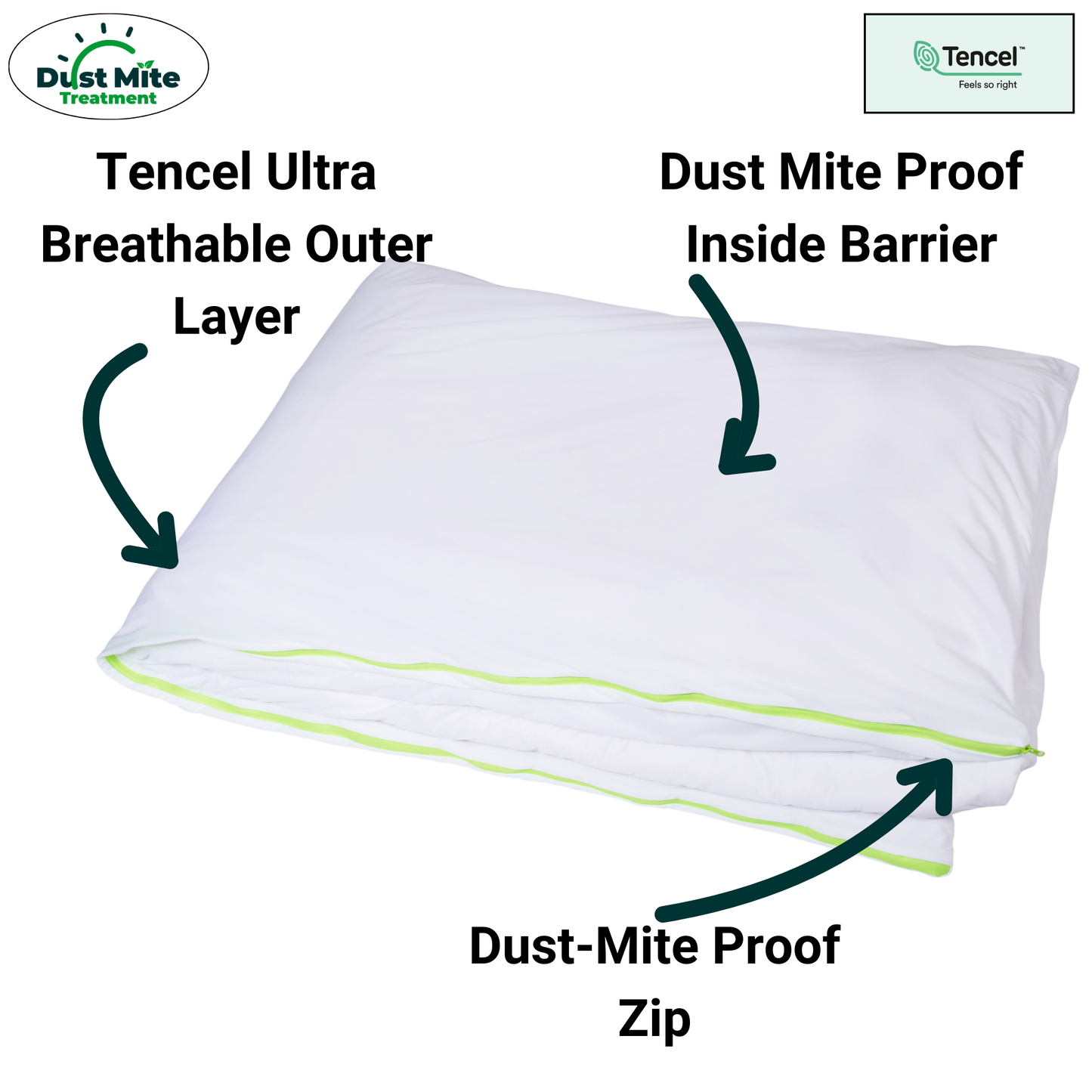 Duvet - Dust Mite Protector