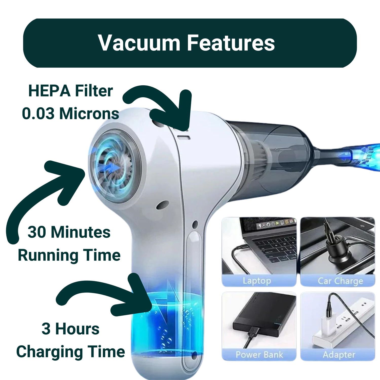 Hepa Mattress Vacuum - Best Dust Mite Mattress Vacuum - Dust Mite Treatment