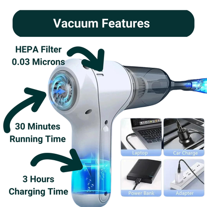 Mattress Vacuum - Anti Dust Mite HEPA Filter