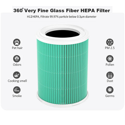 Anti Dust Mite HEPA Air Purifier |  Remove 100% Dust Allergy